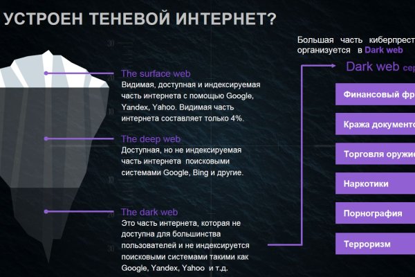 Kraken darknet зеркала