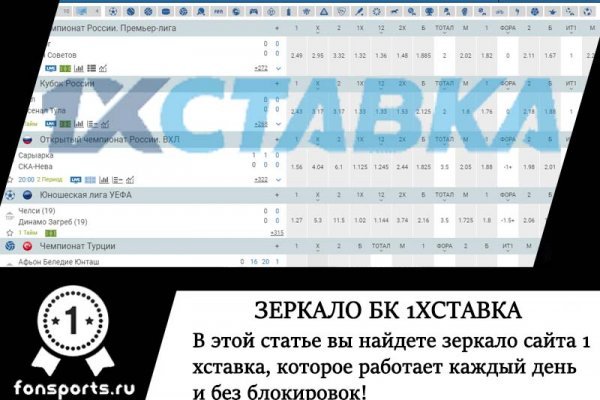 BlackSprut магазин наркотиков