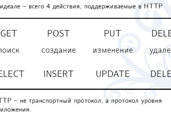 Правильная ссылка на блэкспрут онион